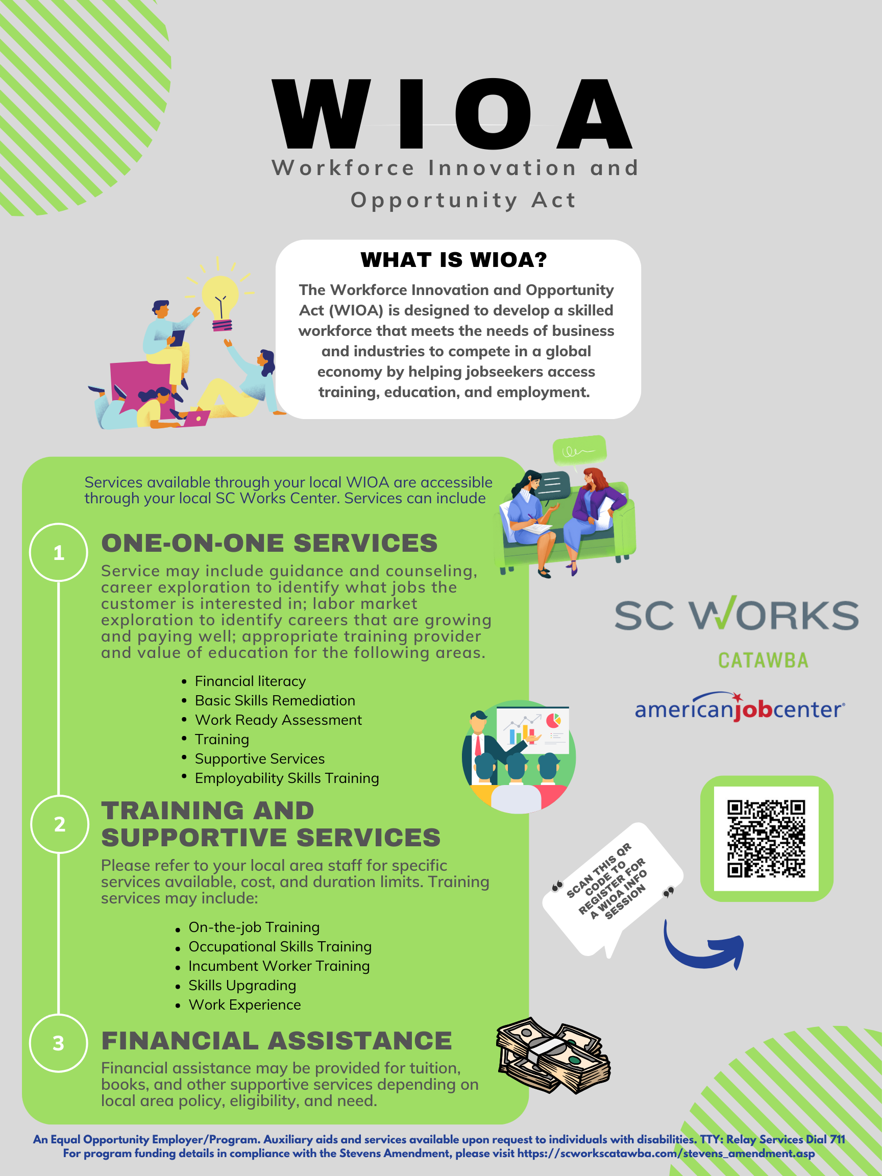 WIOA Flyer with QR Code